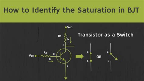 saturated transistor|what is saturation voltage.